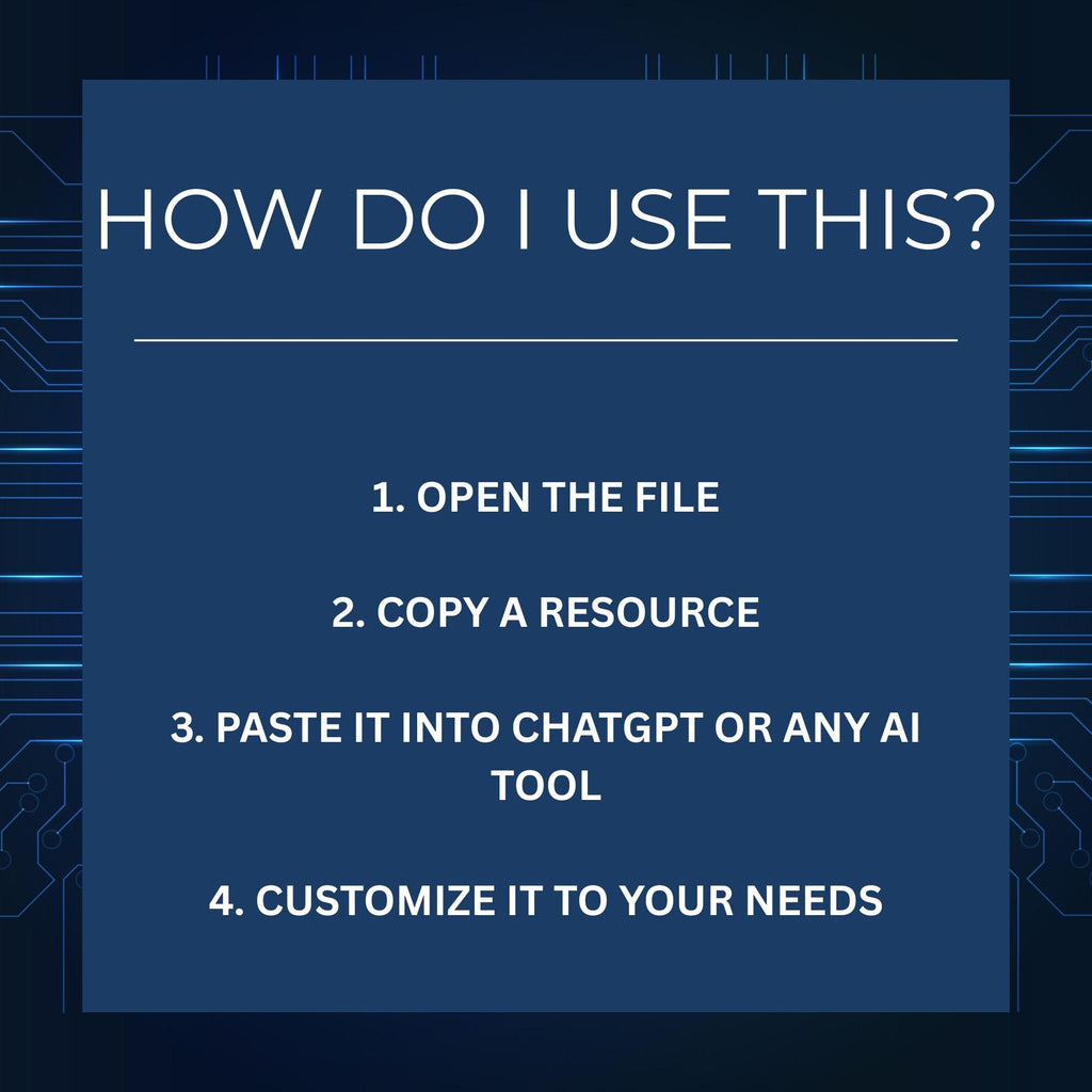 2025 ChatGPT Catalogue PLR &amp; MRR| Passive Income/Digital Marketing